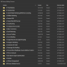 All Money Making Courses 3.81 TB